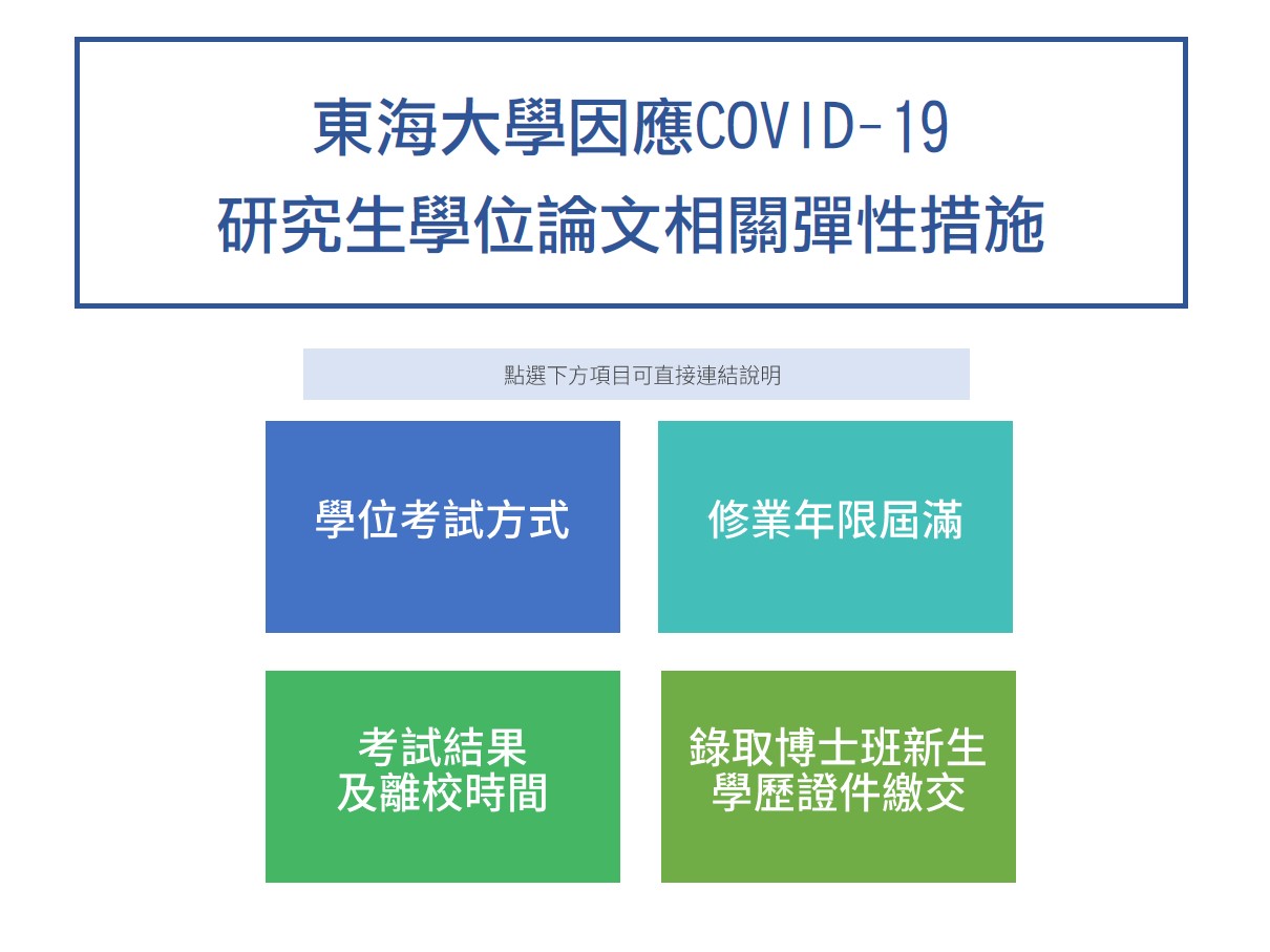109學年度第2學期因應COVID-19研究生學位論文相關彈性措施